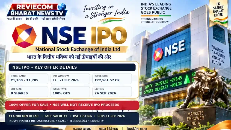 National Stock Exchange of India IPO: ₹1,700–₹1,785 प्राइस बैंड, 8 शेयर लॉट, ₹22,561.57 करोड़ OFS और 24 सितंबर लिस्टिंग