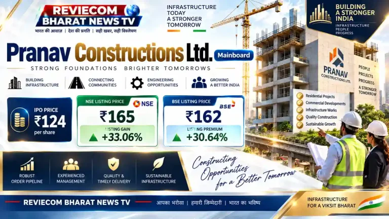Pranav Constructions IPO Listing: ₹124 के मुकाबले NSE पर ₹165, 33.06% gain; BSE पर ₹162