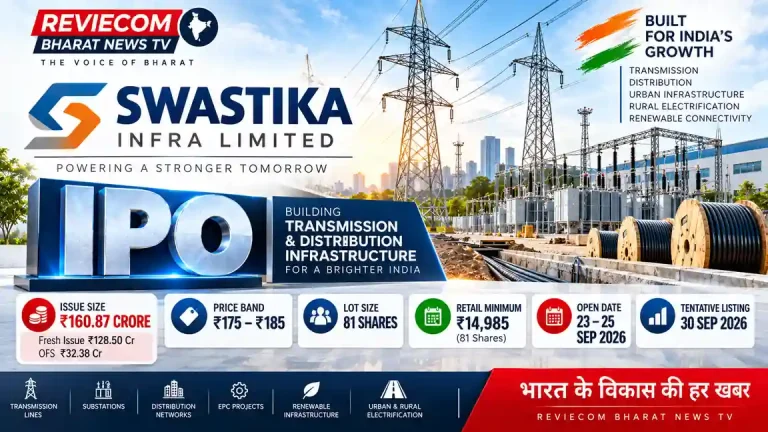 Swastika Infra IPO: ₹175–₹185 Price Band, 81 Shares Lot और Day 3 Subscription