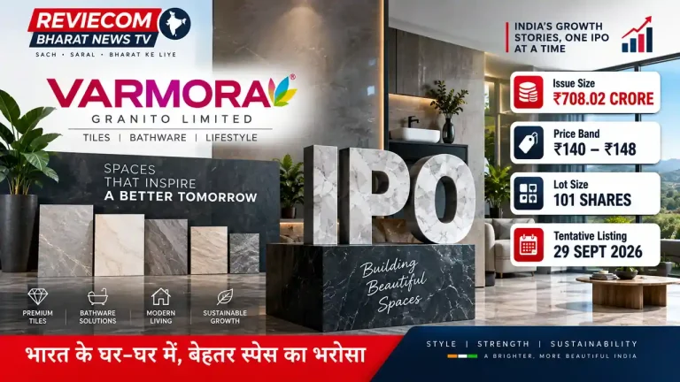 Varmora Granito IPO: ₹140–₹148 प्राइस बैंड, 101 शेयर लॉट, ₹708.02 करोड़ इश्यू और 29 सितंबर लिस्टिंग